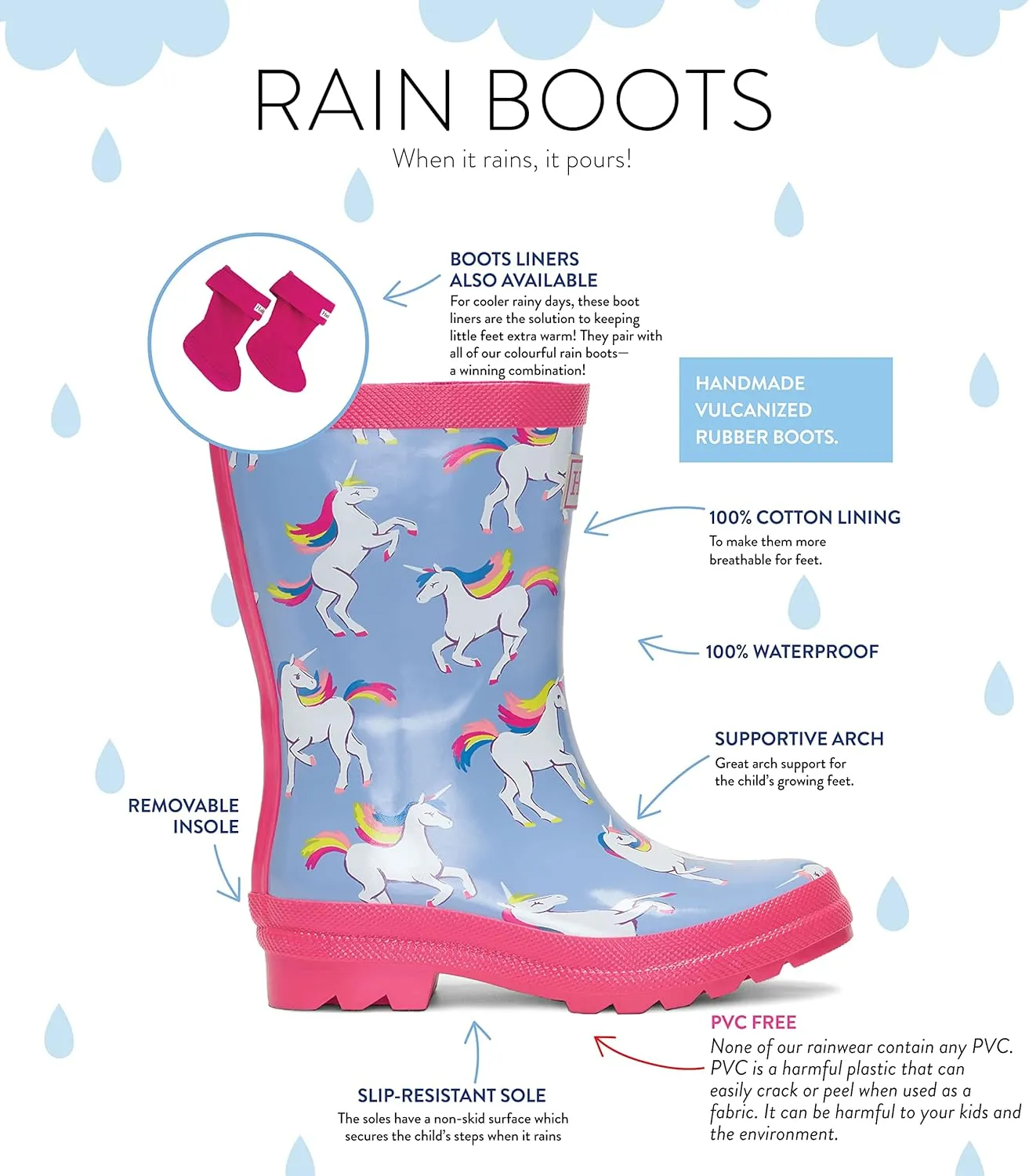Hatley Unisex-Child Printed Rain Boot