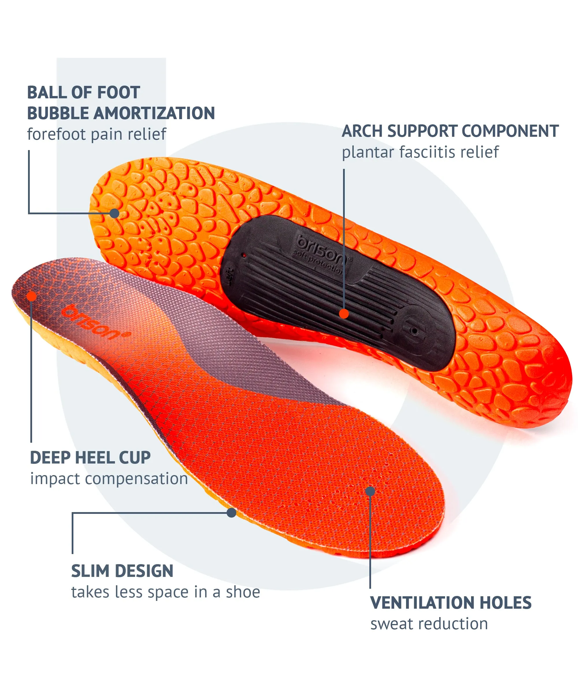 Run Active Insoles [2pcs]